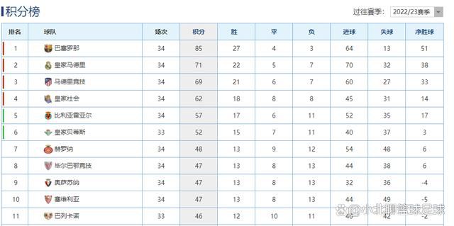 莱比锡俱乐部官方宣布，从那不勒斯签下埃尔马斯，双方签约至2028年，埃尔马斯将身穿6号战袍，并将在2024年1月1日随莱比锡进行训练。